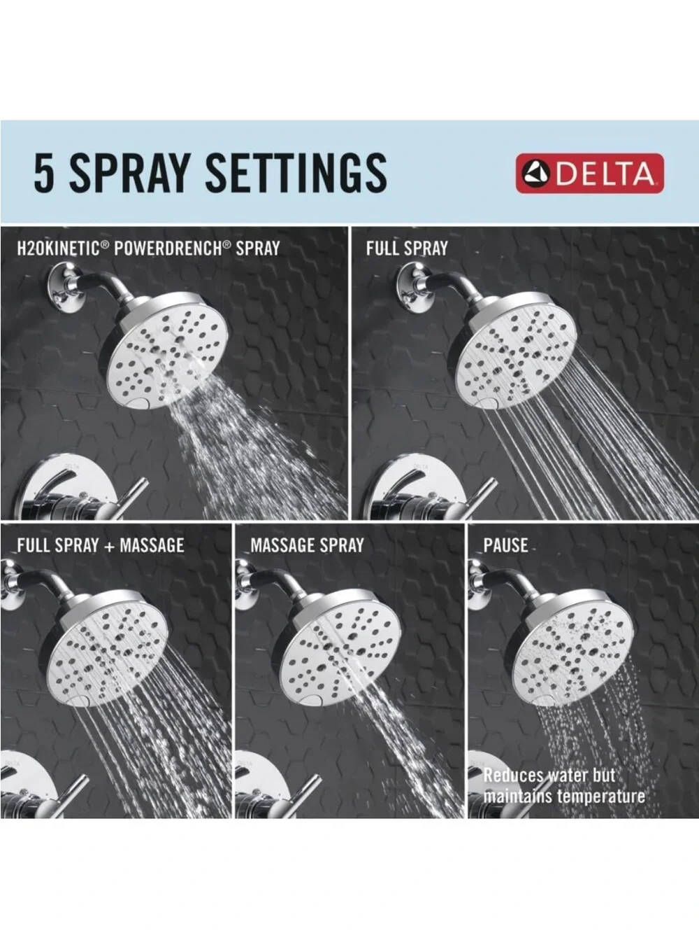 Delta 5 Settings Chrome Shower Head H2Okinetic